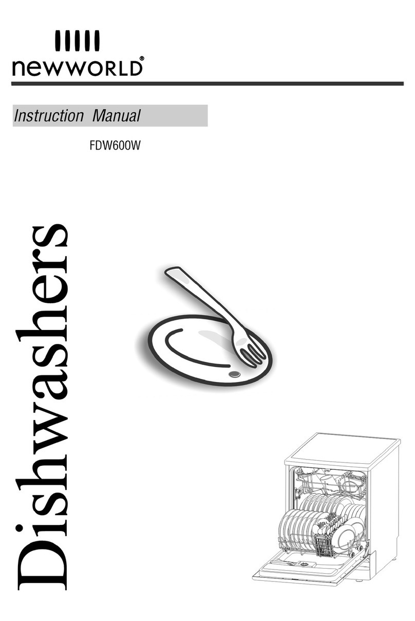 New World FDW600W instructions