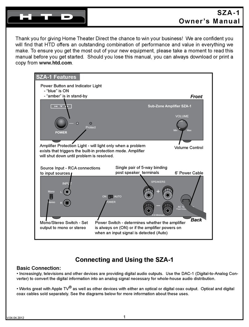 HTD SZA-1 owner's manual