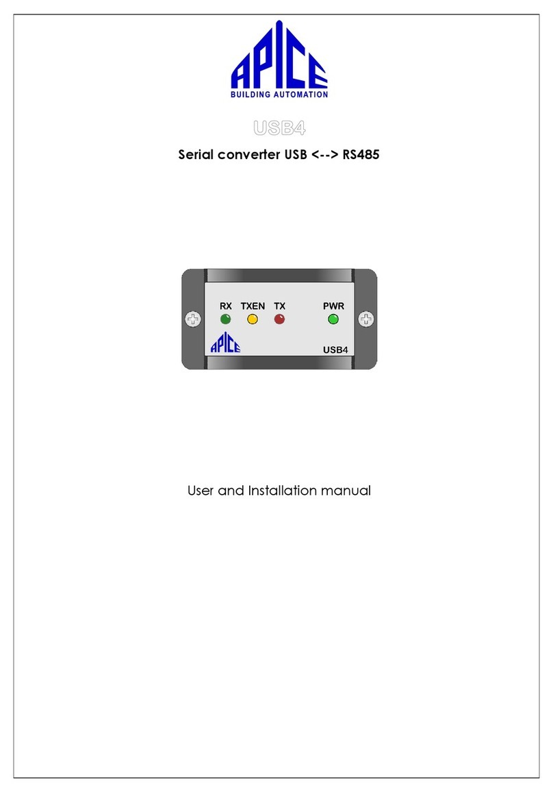 Apice USB4 User and installation manual