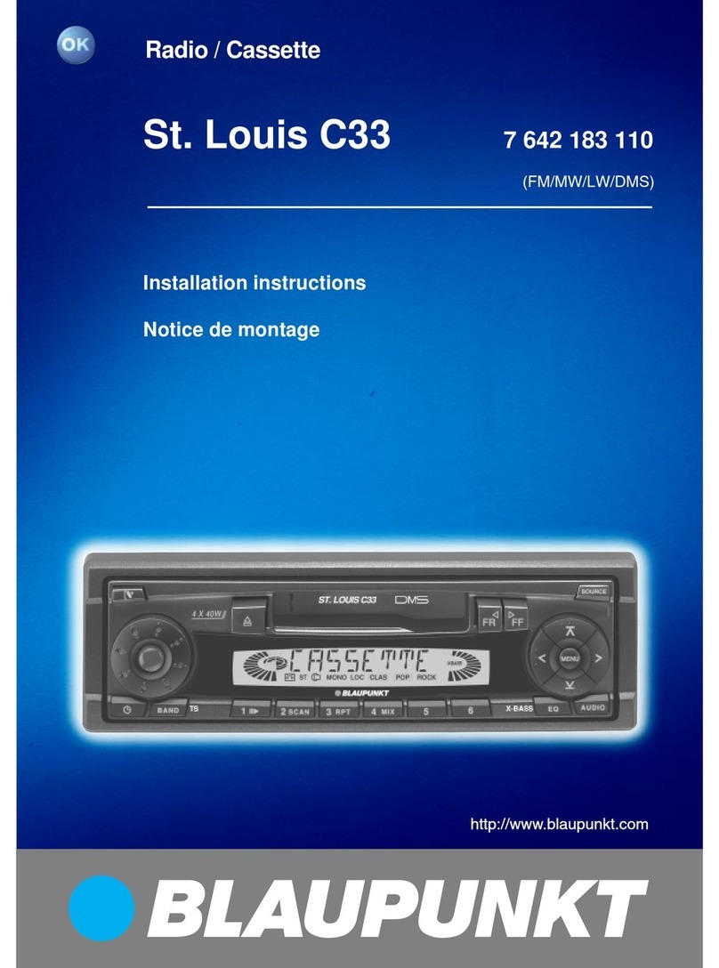 Blaupunkt ST. LOUIS C33 User manual Blaupunkt ST. LOUIS C33 User manual