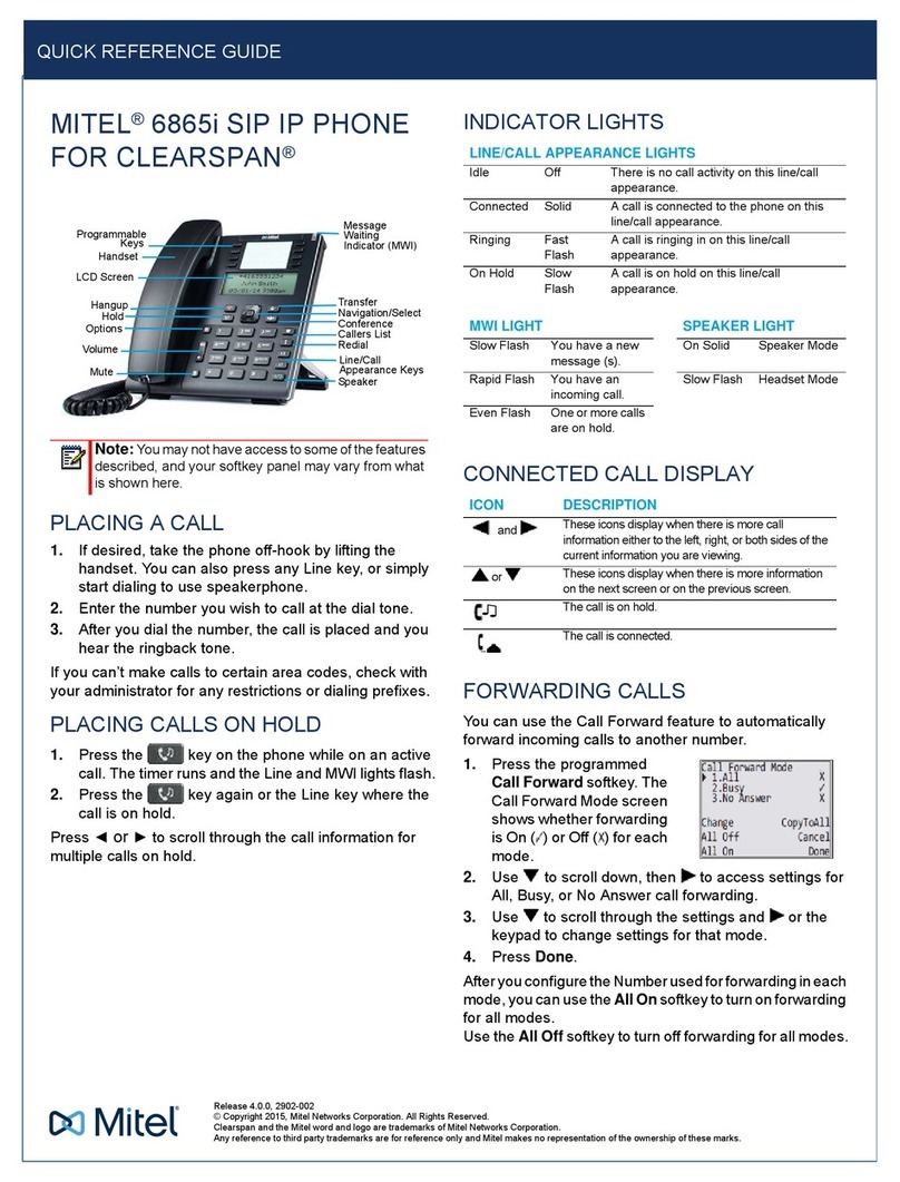 Mitel 6865i Quick reference guide