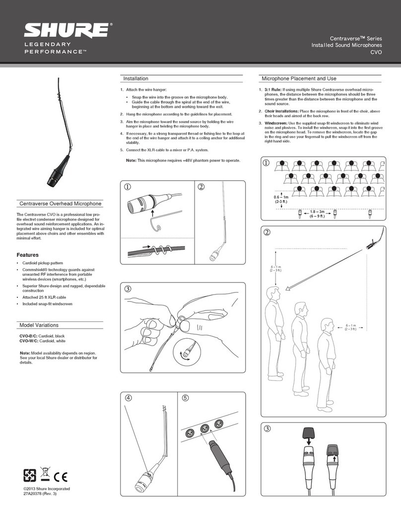 Shure CVO-B/C User manual