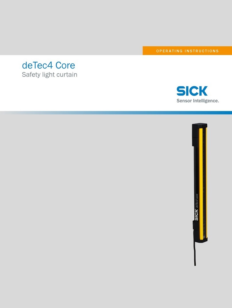 SICK deTec4 Core User manual