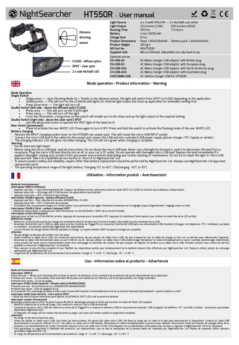 NightSearcher HT550R user manual