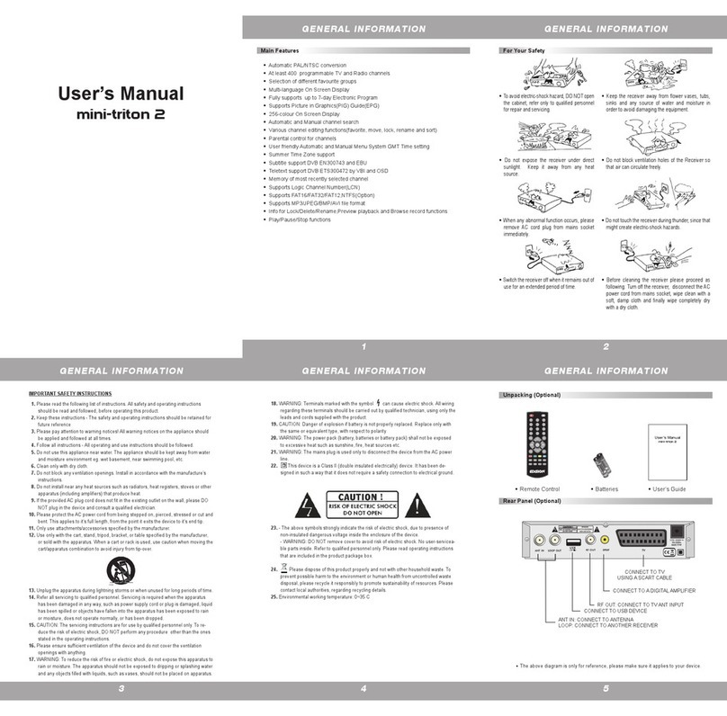 Edision mini-triton 2 User manual