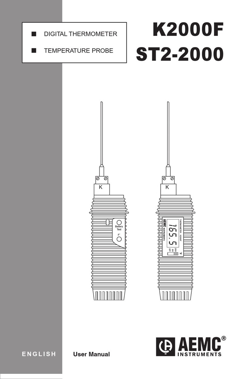 AEMC K2000F User manual