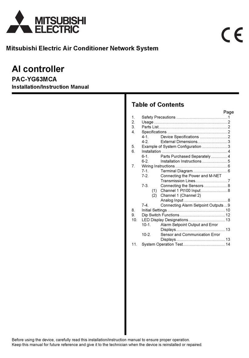 Mitsubishi Electric PAC-YG63MCA Service manual