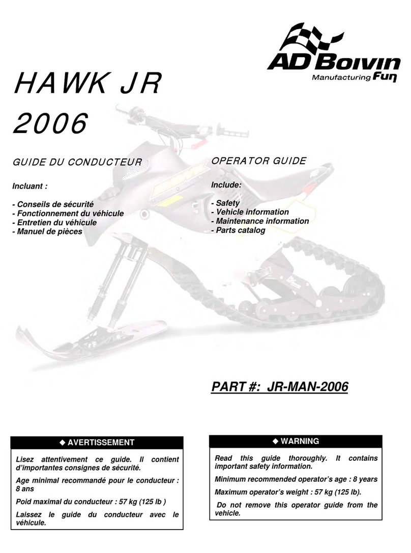 AD Boivin HAWK JR 2006 Manual