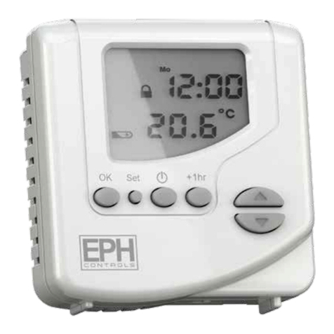 EPH Controls RFPi2 User manual EPH Controls RFPi2 User manual