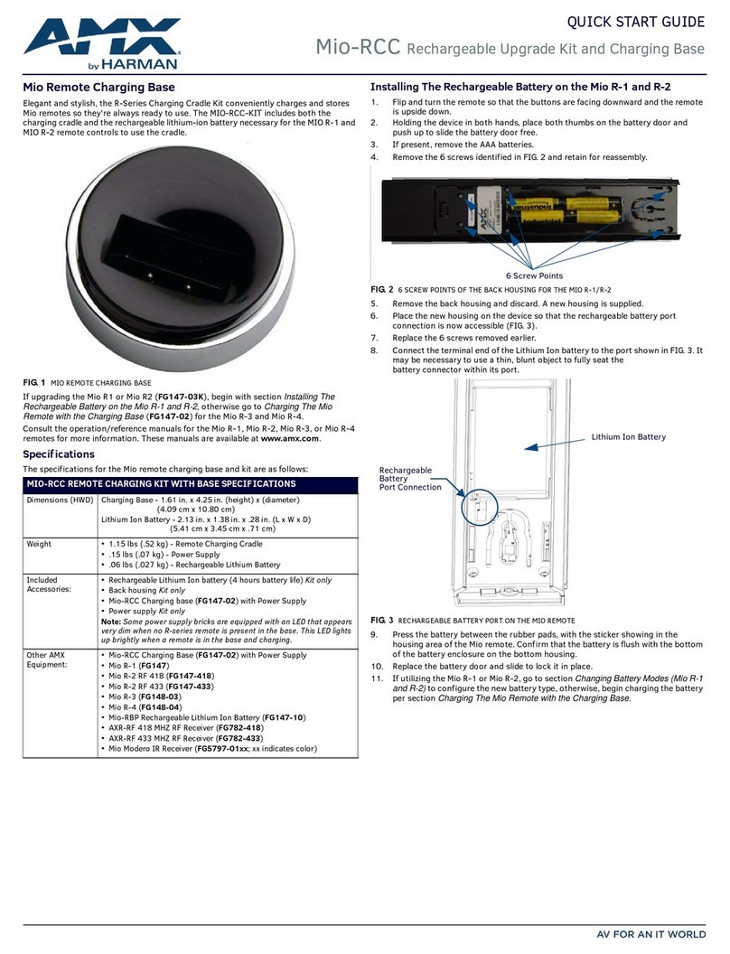 AMX Mio-RCC User manual