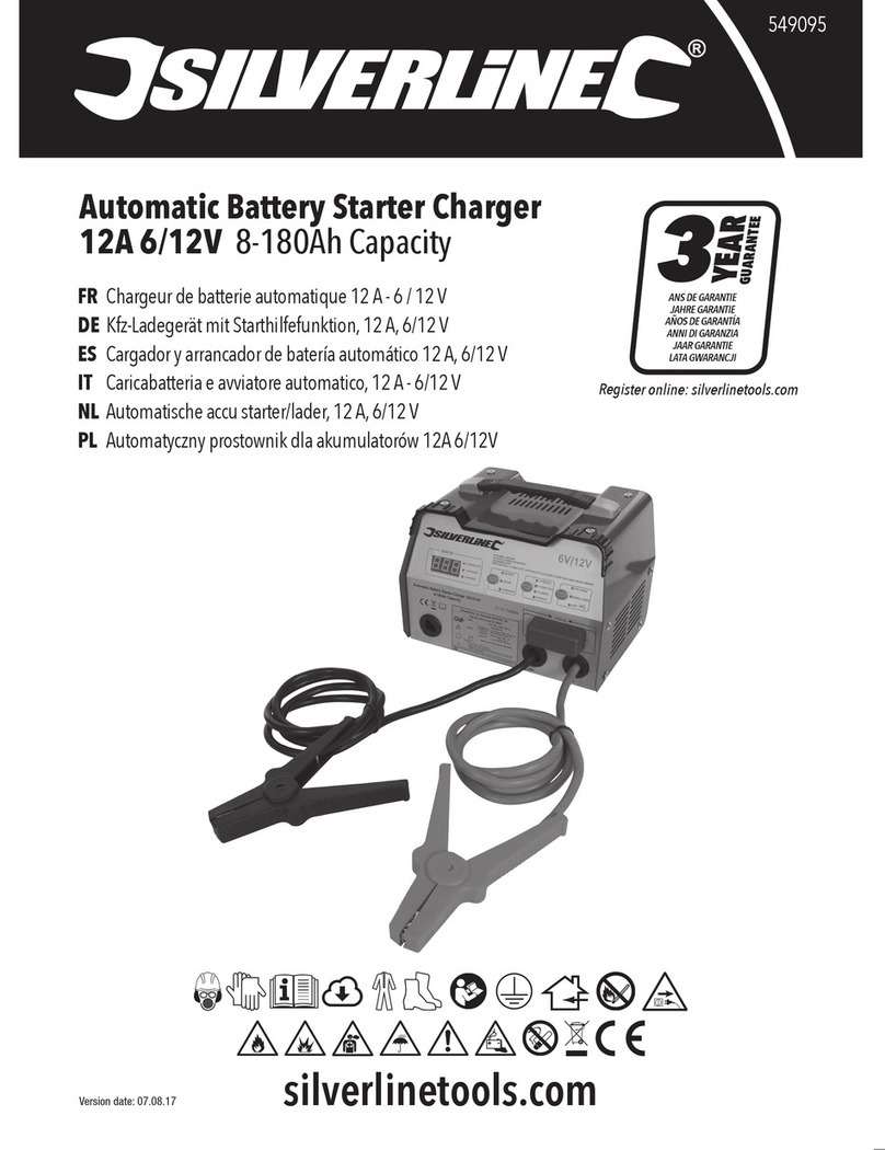 Silverline 549095 Original instructions