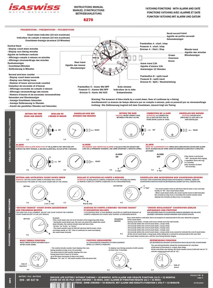 ISASWISS 8270 instruction manual