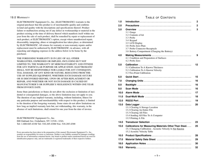 Check-line TI-25DL-MMX-EXT User manual