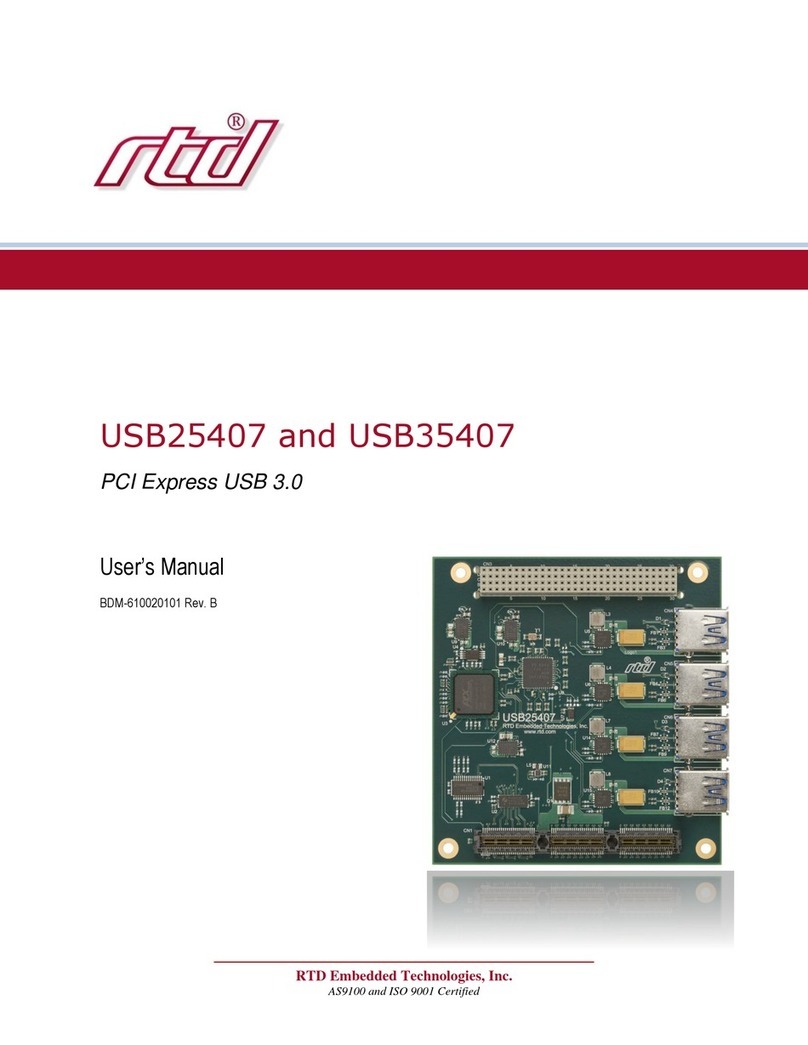 rtd USB25407 User manual