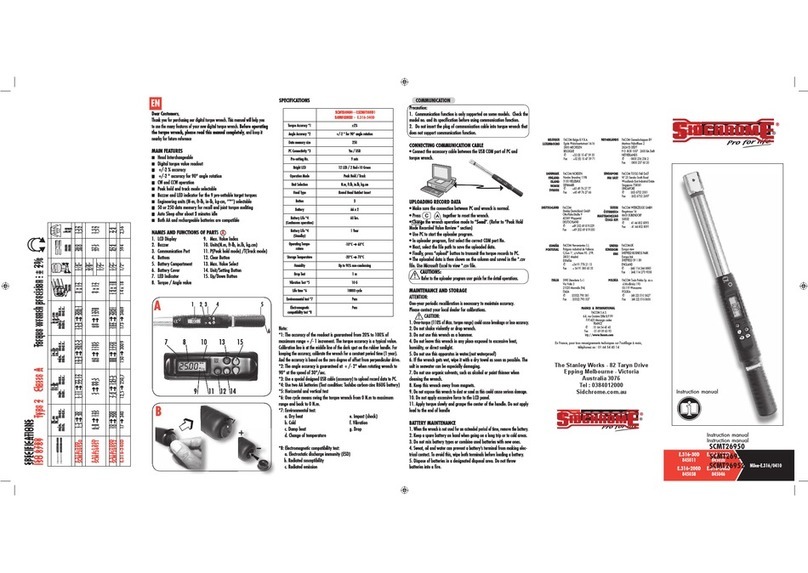 Sidchrome SCMT26950 User manual