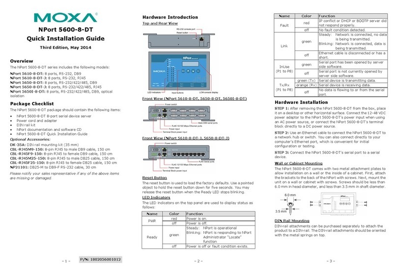 Moxa Technologies NPort 5600-8-DT User manual Moxa Technologies NPort 5600-8-DT User manual