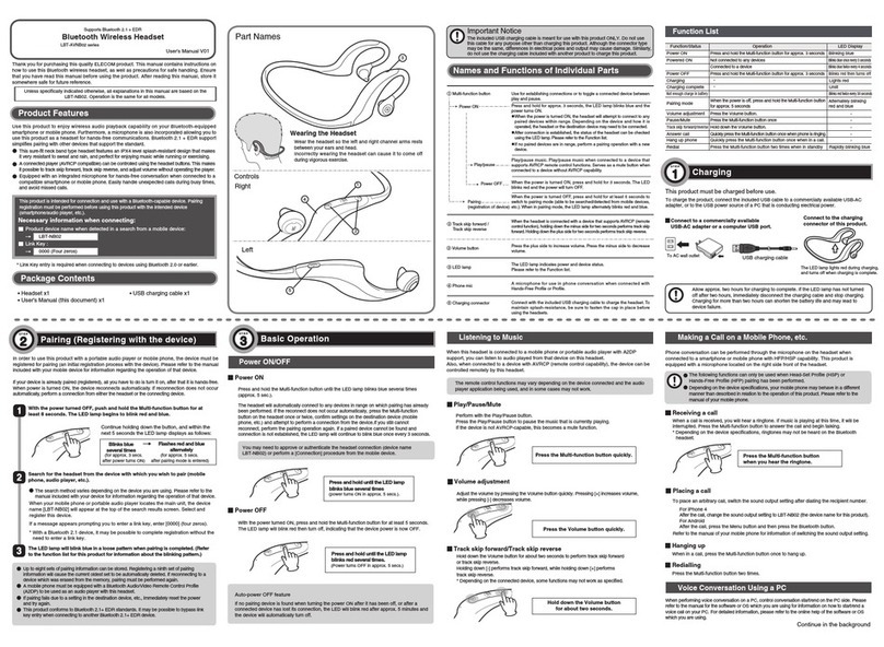 Elecom LBT-AVNB02 User manual