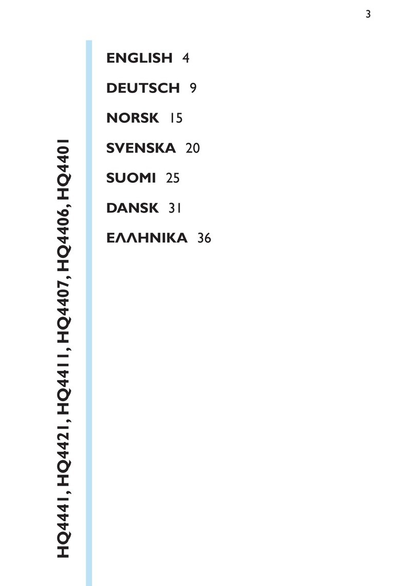 Philips HQ4441, HQ4421, HQ4411, HQ4407, HQ4406,... User manual