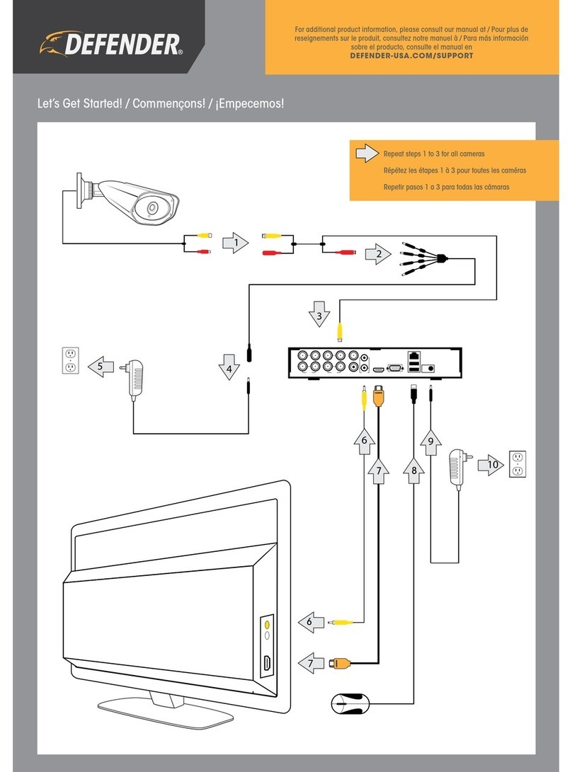 Defender Sentinel PRO manual