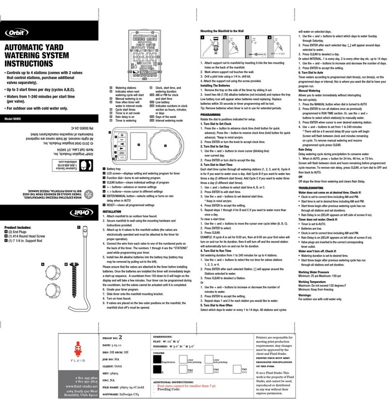 Orbit 56905 User manual