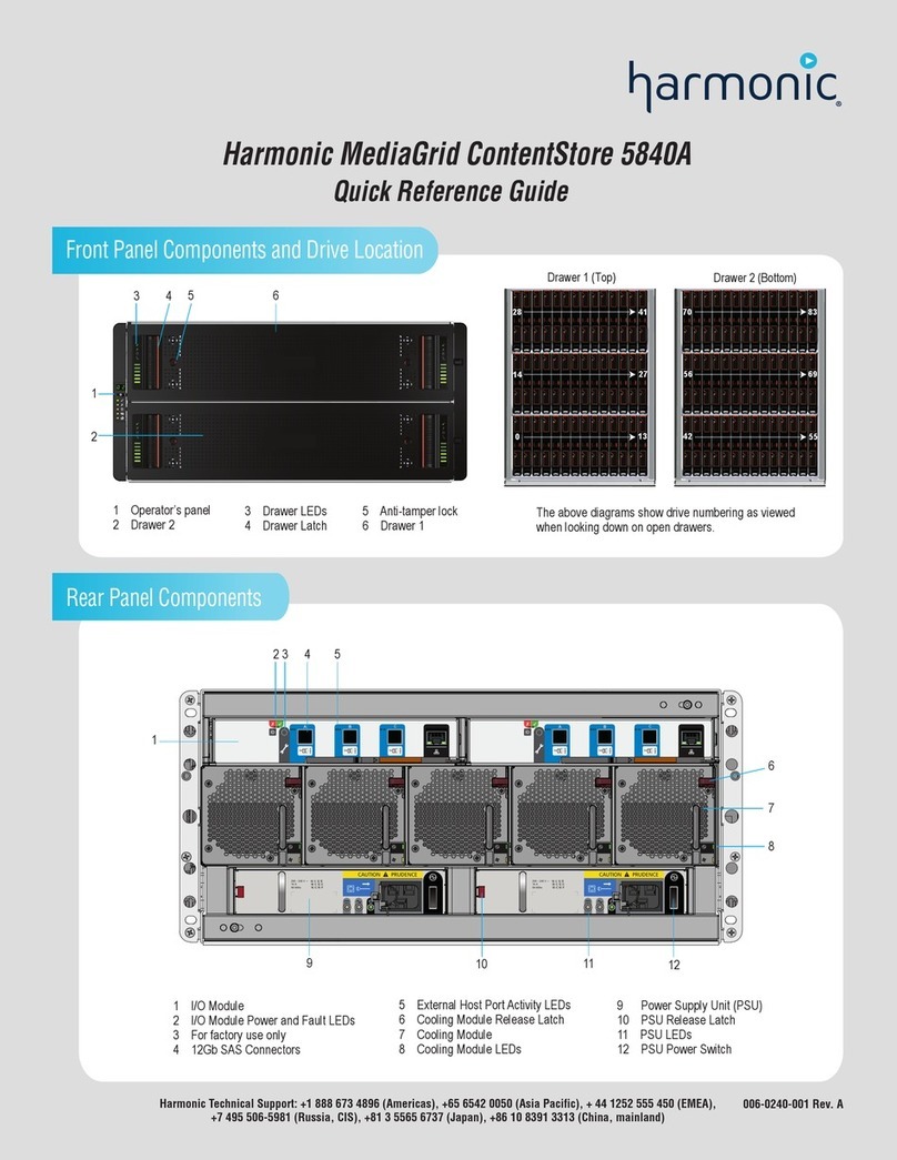 Harmonic MediaGrid ContentStore 5840A Quick reference guide Harmonic MediaGrid ContentStore 5840A Quick reference guide