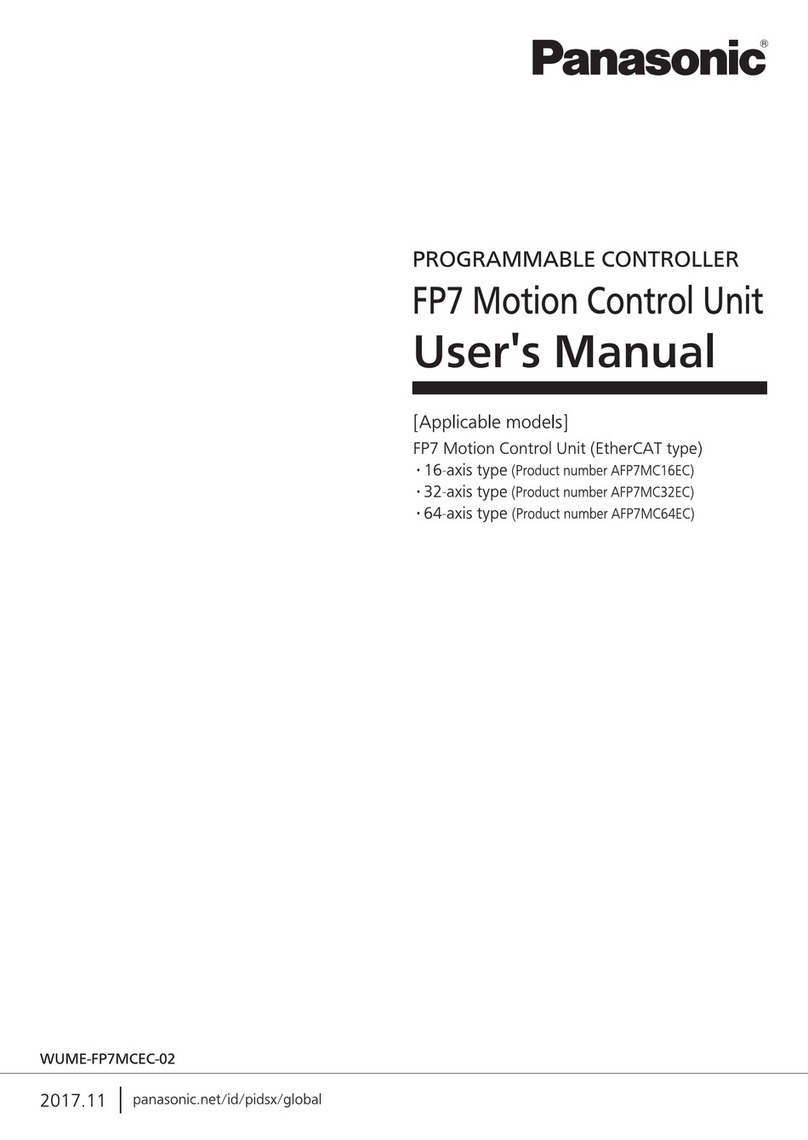 Panasonic AFP7MC16EC User manual Panasonic AFP7MC16EC User manual