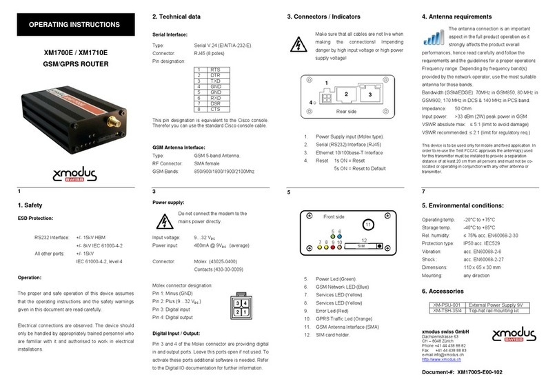 XMODUS XM1710E operating instructions