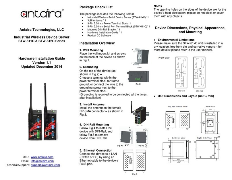 ANTAIRA STW-611C installation guide ANTAIRA STW-611C installation guide