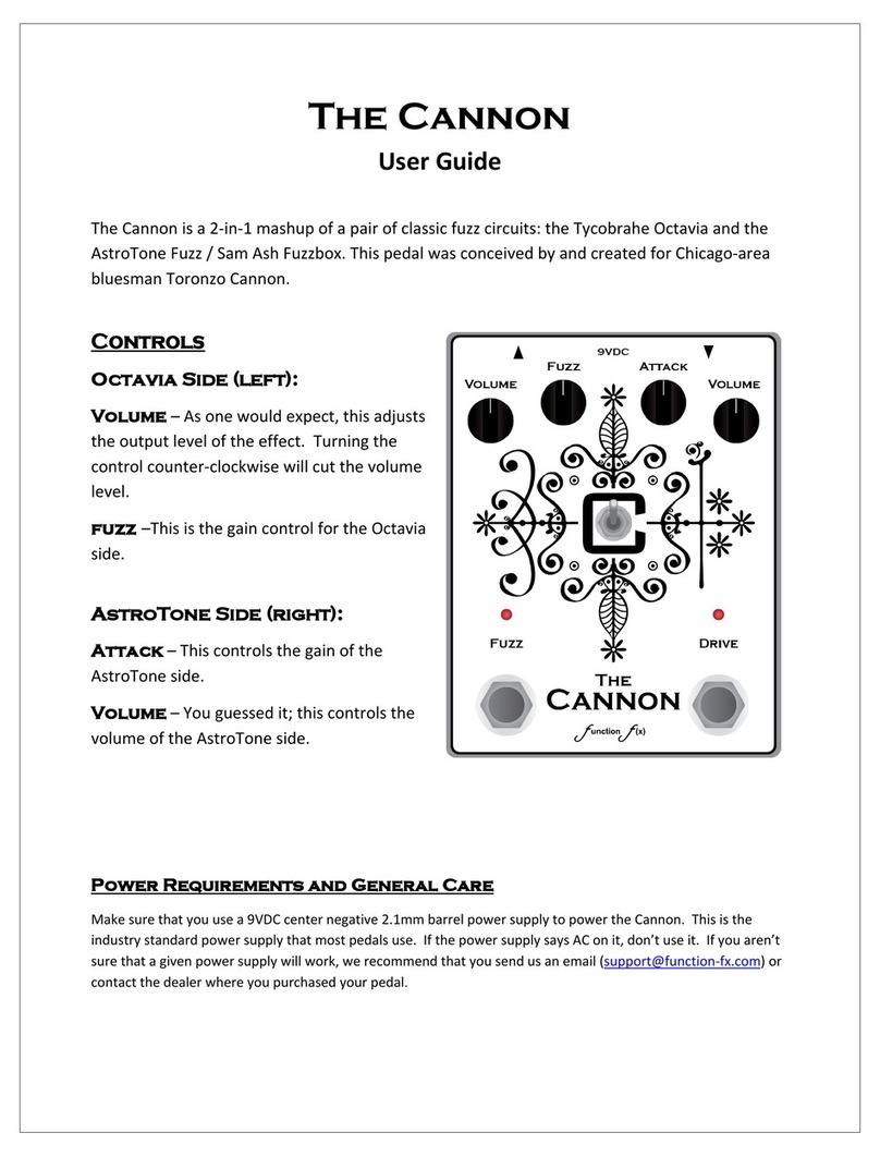 function f(x) THE CANNON User manual