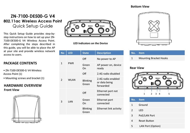 Zcom ZN-7100-DE500-G V4 User manual Zcom ZN-7100-DE500-G V4 User manual