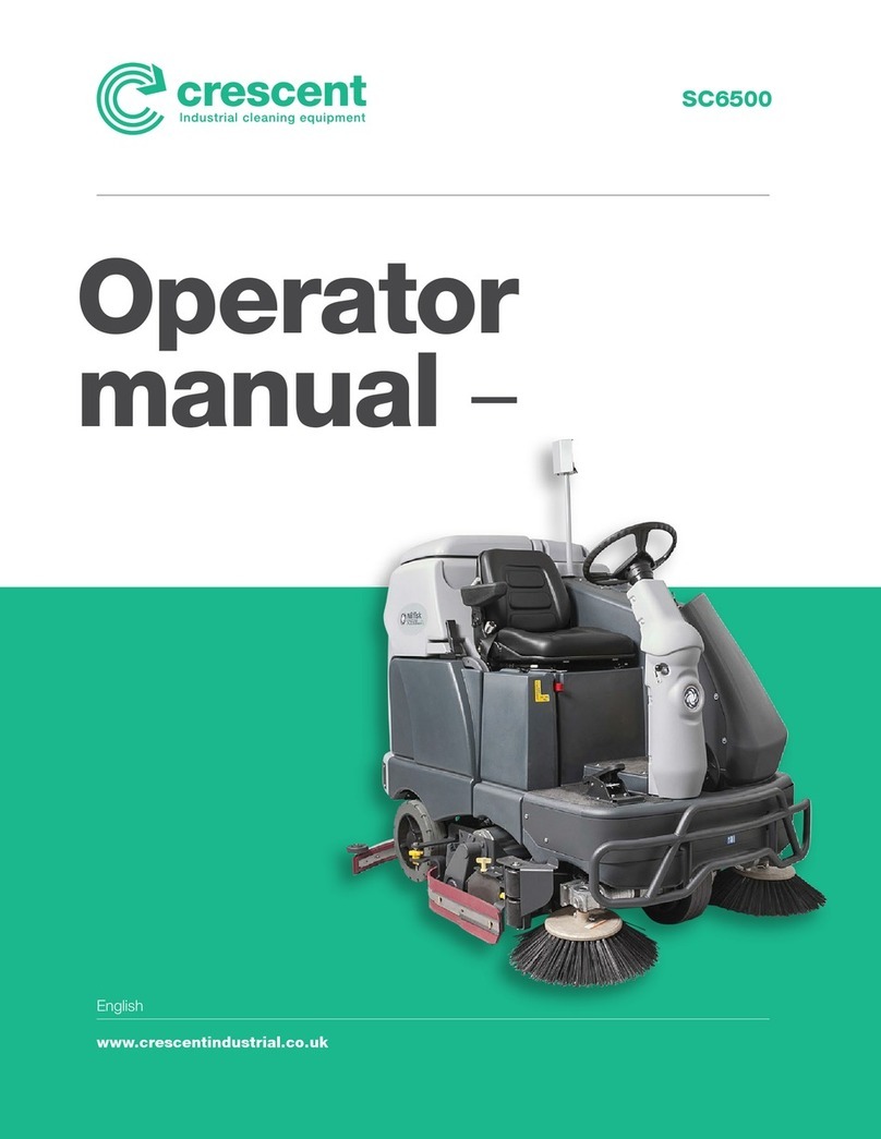 Crescent SC6500 User manual