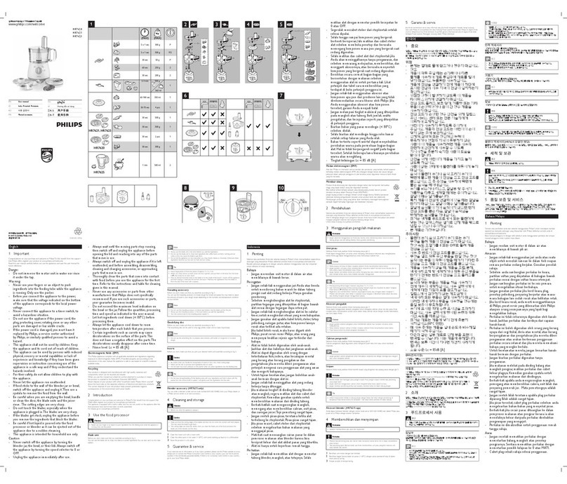 Philips HR7620 User manual