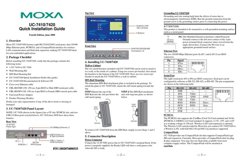 Moxa Technologies UC-7410 Quick installation guide