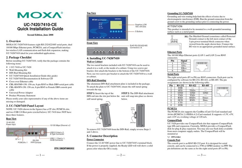 Moxa Technologies UC-7420 installation guide