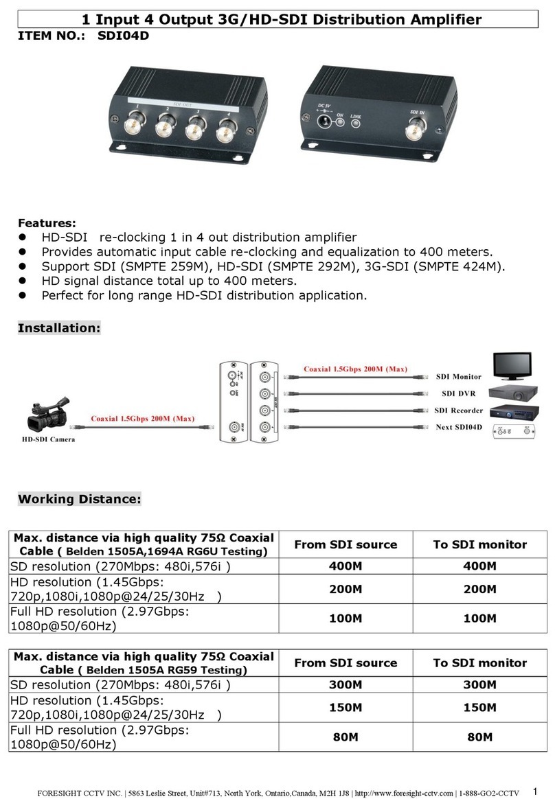 Foresight CCTV SDI04D user manual