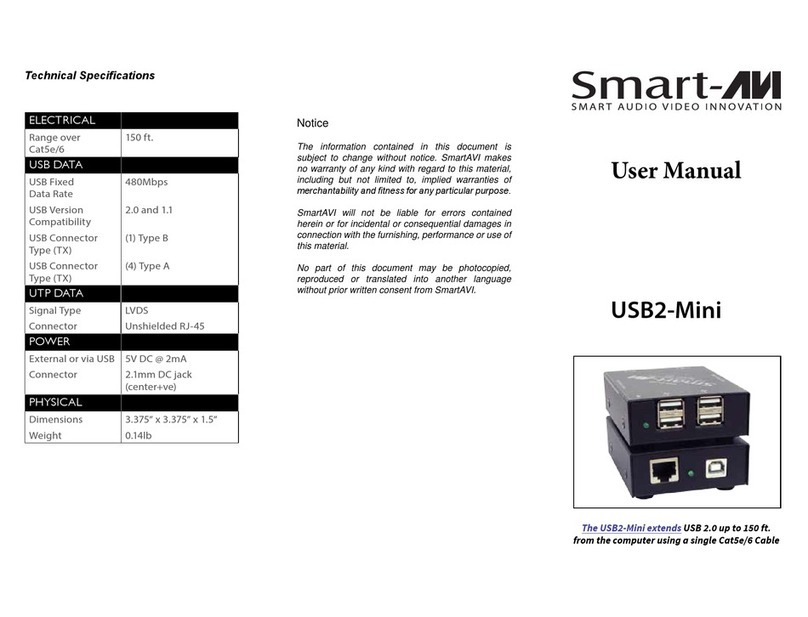 SMART-AVI USB2-Mini User manual
