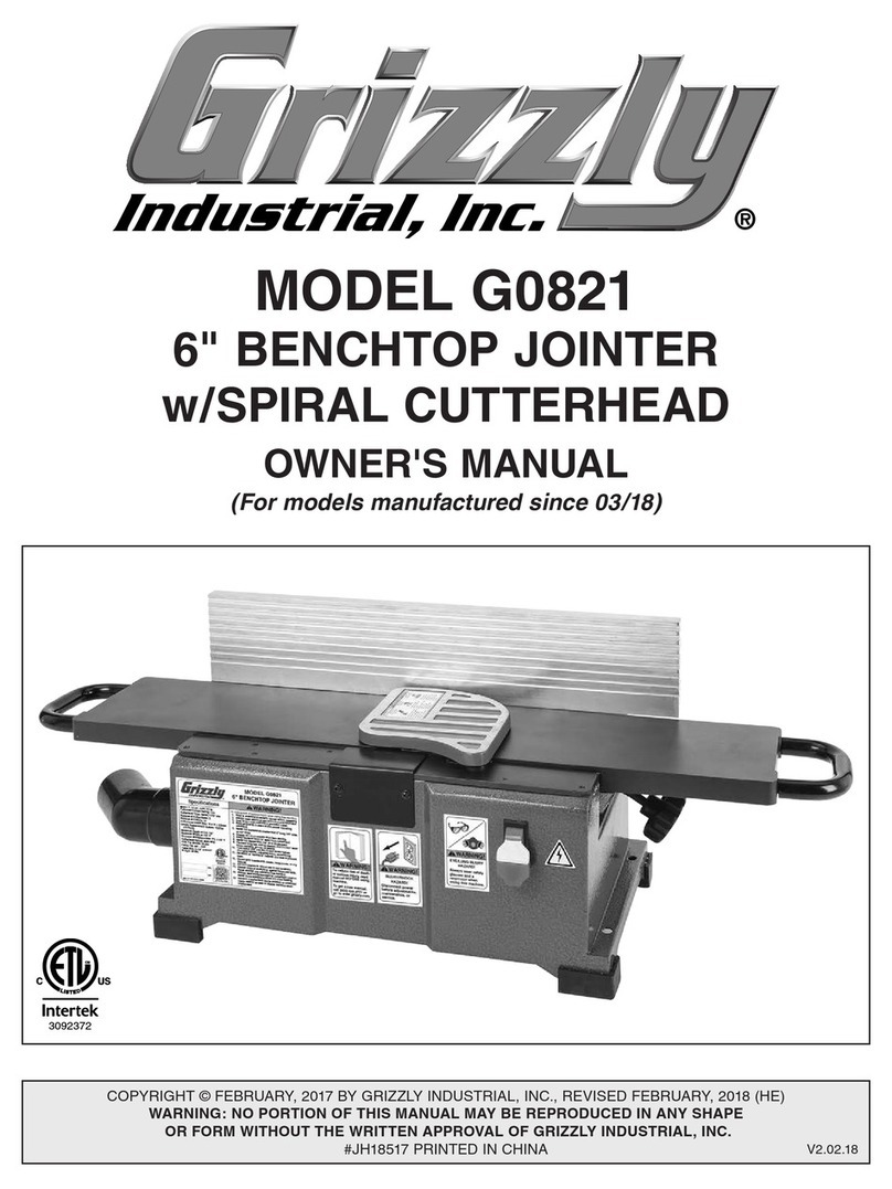 Grizzly G0821 User manual