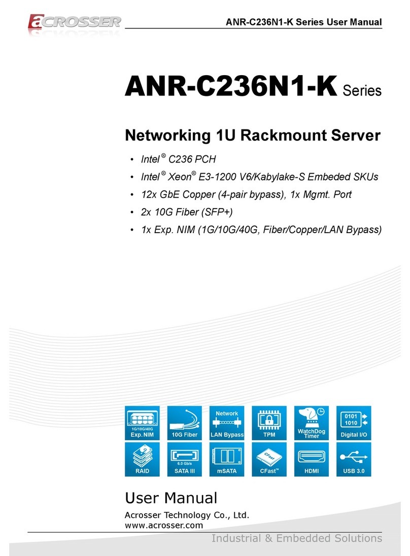 Acrosser Technology ANR-C236N1-K2D00 user manual
