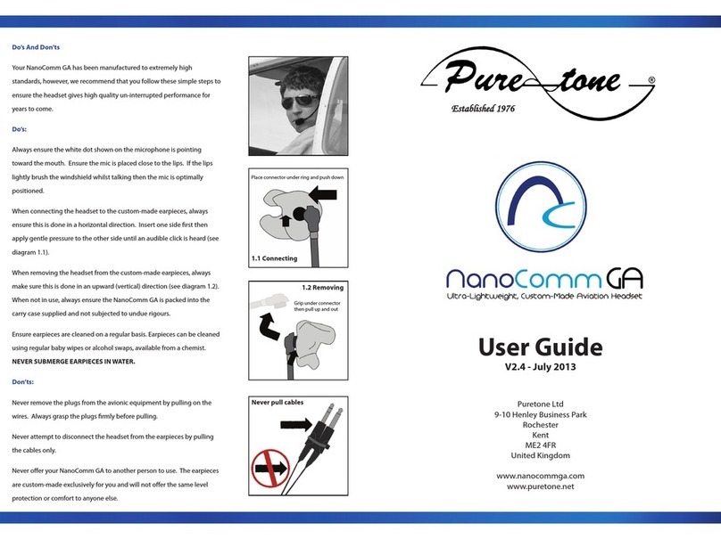 Puretone NanoComm GA User manual