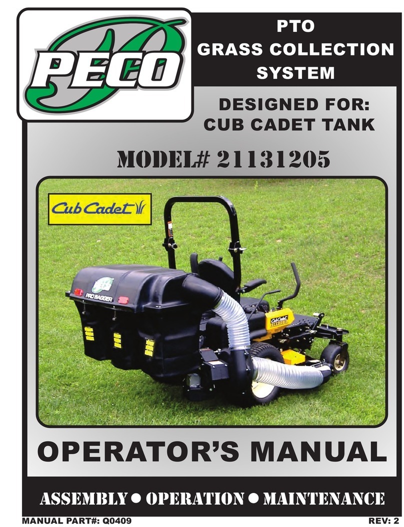 Peco 21131205 User manual