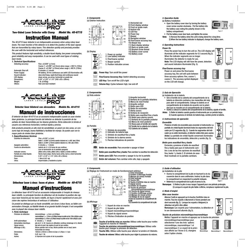 AccuLine 40-6715 User manual