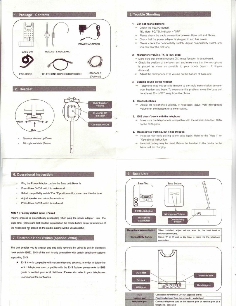 Smith Corona Freedom II user manual