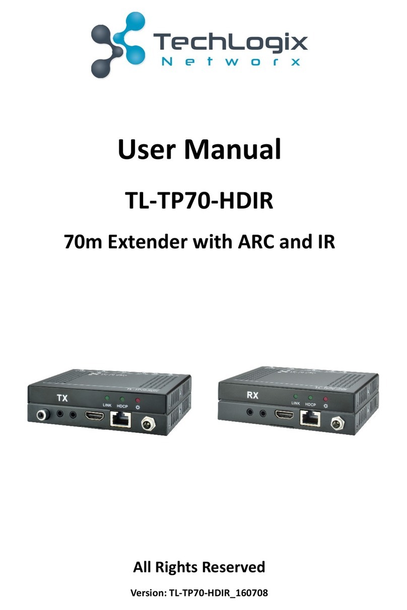 TechLogix Networx TL-TP70-HDIR User manual