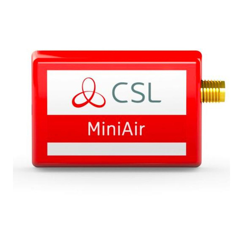 CSL MiniAir User manual