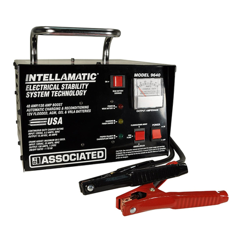 Associated Equipment 9640 Operator's manual Associated Equipment 9640 Operator's manual