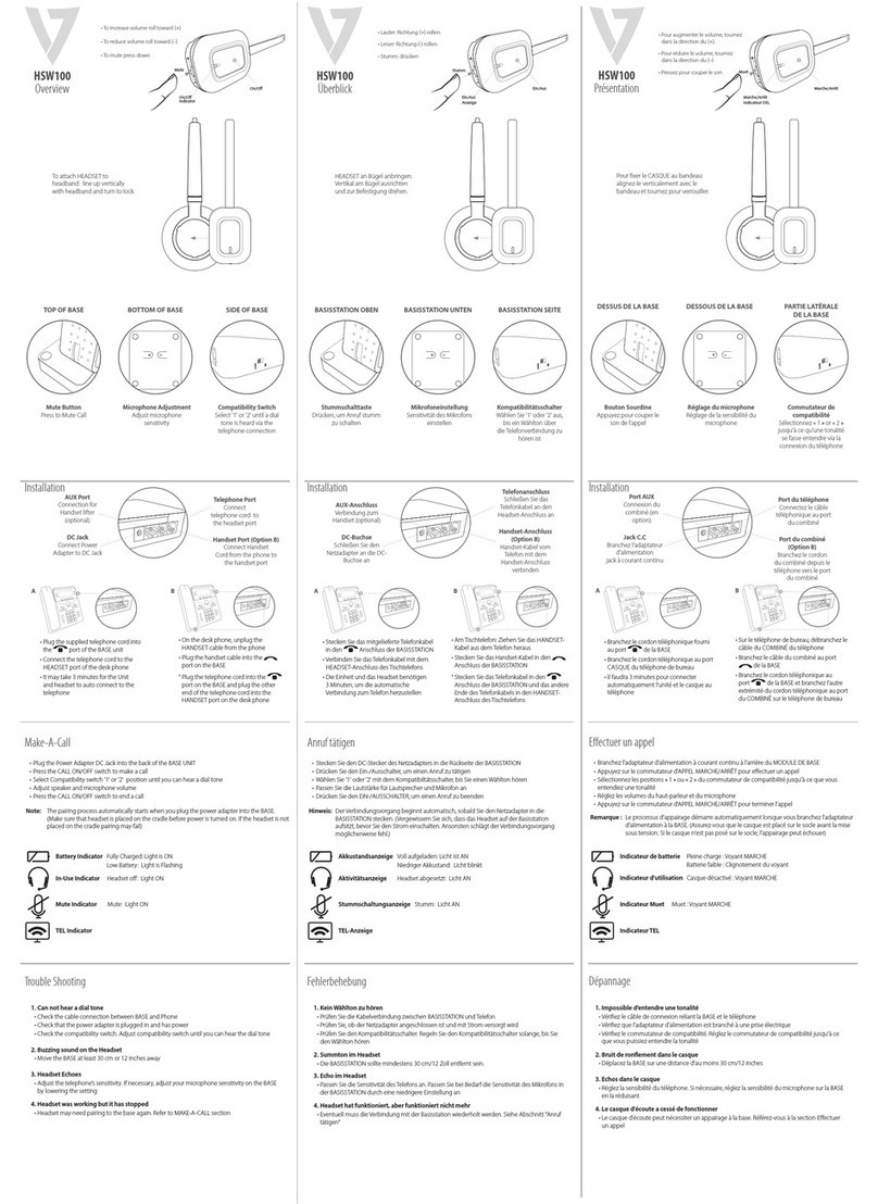 V7 HSW100 user manual