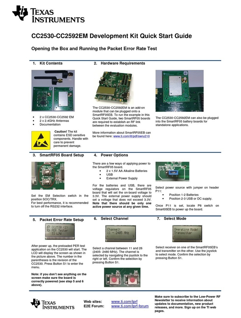 Texas Instruments CC2530-CC2592EM User manual