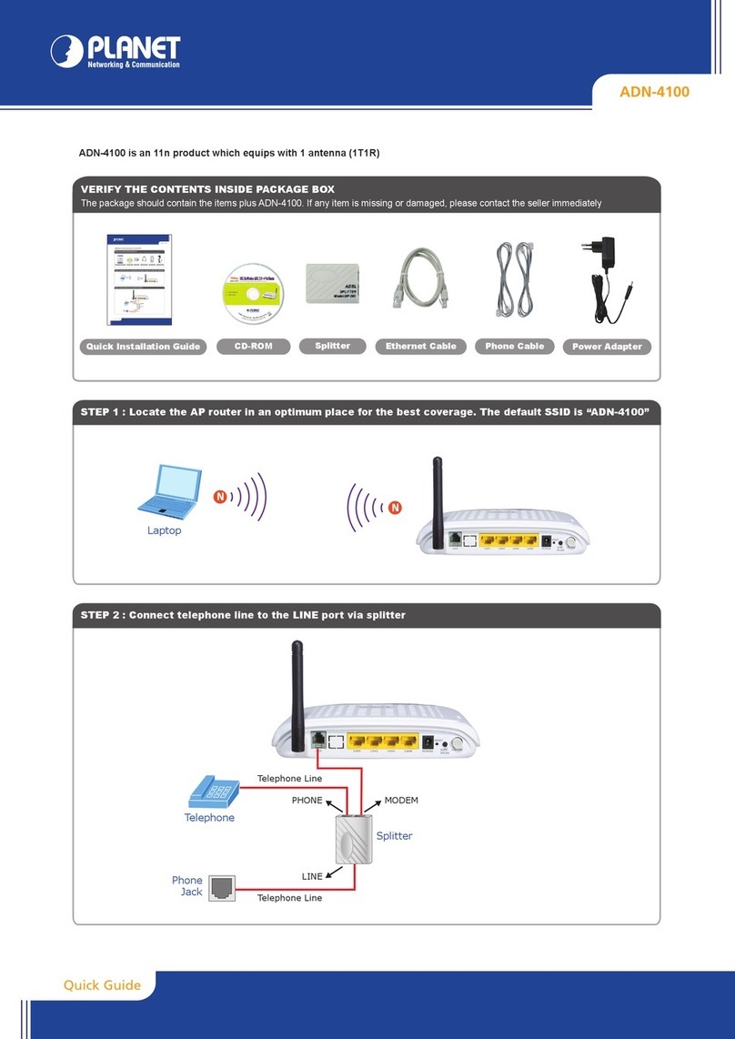 Planet ADN-4100 User manual