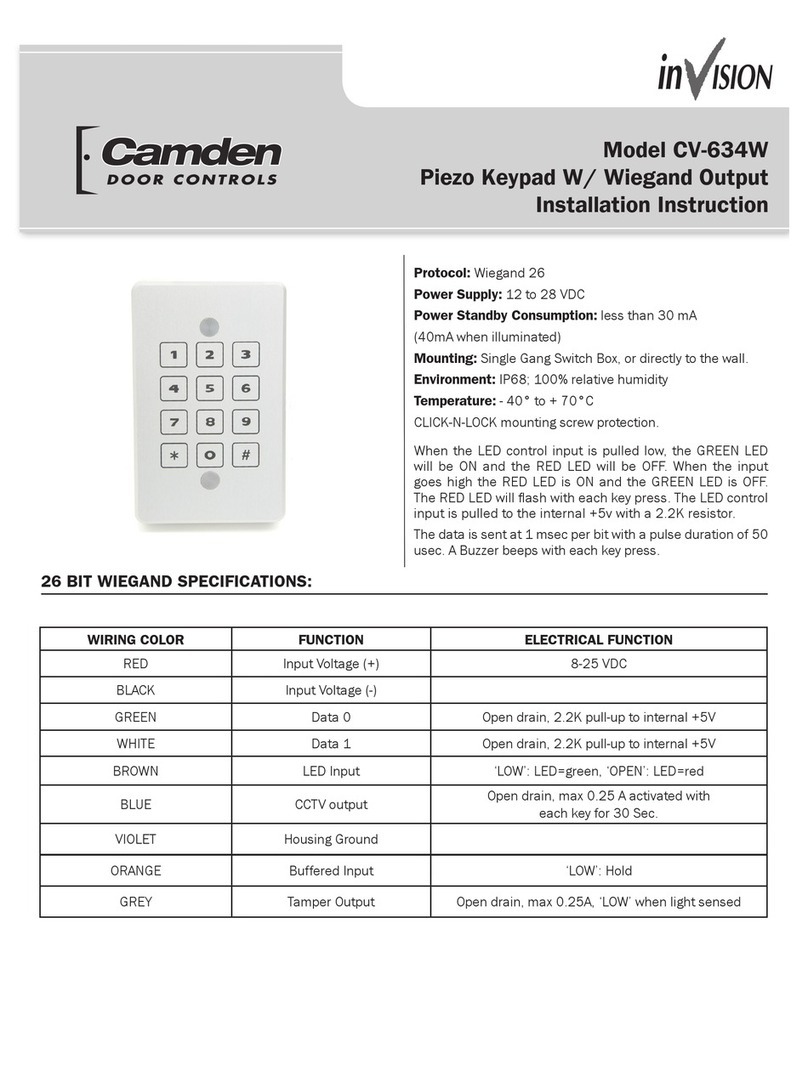 CAMDEN CV-634W User manual