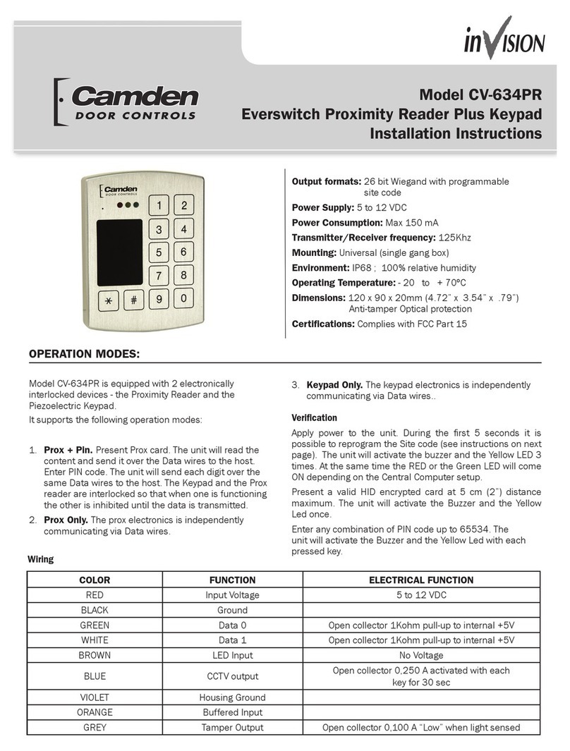 CAMDEN CV-634PR installation instructions CAMDEN CV-634PR installation instructions